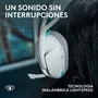 Logitech G Auriculares G321 LIGHTSPEED Blanco