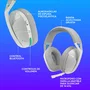Logitech G Auriculares G321 LIGHTSPEED Blanco