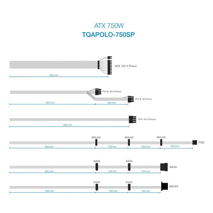 TOOQ TQAPOLO-750SP 750W ATX PFC Activo Negro
