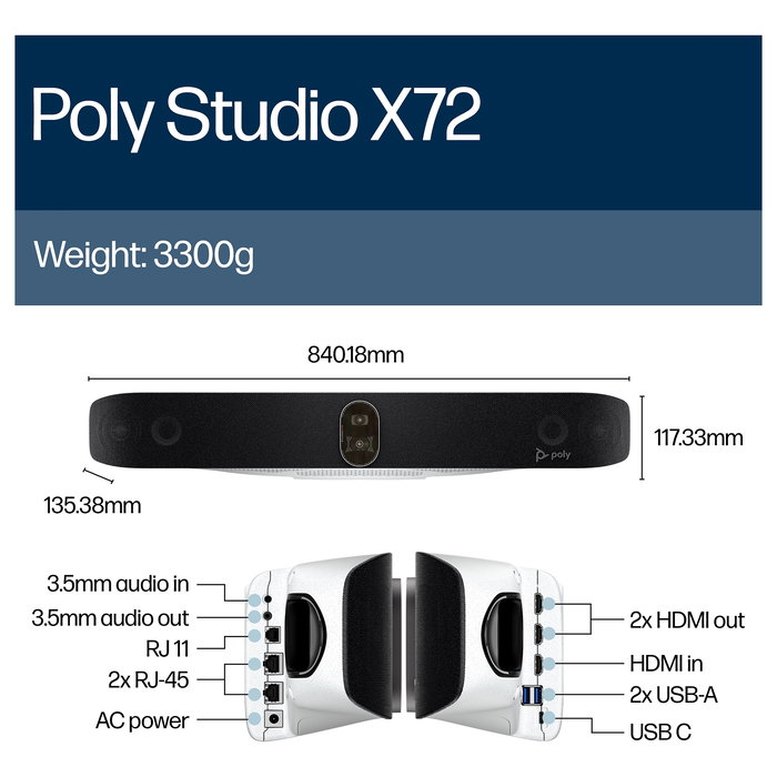 HP Poly Studio X72 All-In-One Video Bar para Videoconferencias - Negra - Sin Radio o Cable de Alimentación - TAA Compliant