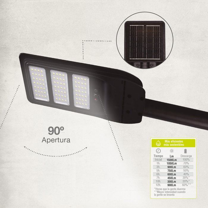 GSC Evolution Farola solar LED Buat con sensor de movimiento 14W 4000K IP65 GSC Evolution Farola solar LED Buat con sensor de movimiento 14W 4000K IP65