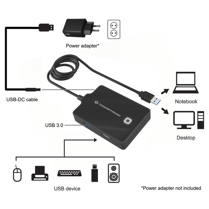 Conceptronic HUBBIES10B Hub USB de 4 puertos (1x USB 3.0 y 3x USB 2.0) Negro