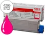 OKI Cartucho de Tóner Original Magenta 43865722 para C-5850/5950/MC560