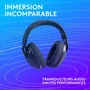 Logitech Auriculares Gaming G321 Inalámbricos con Micrófono LIGHTSPEED y Bluetooth, Negro