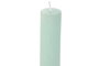 DKD Home Decor Set de 4 Velas Turquesa Blue Candle