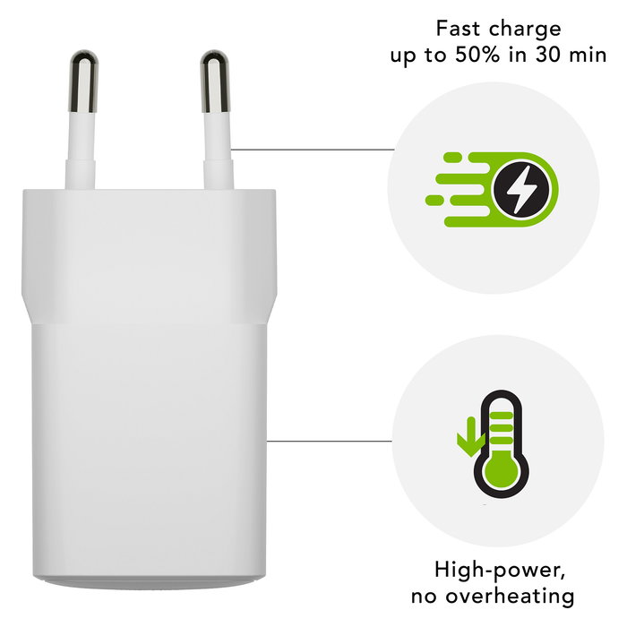 dbramante 1928 CH18EUWH7092 Cargador USB-A 18W Blanco para Enchufe EU