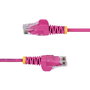 Startech Cable de Red U/UTP Cat6 Delgado Slim Ethernet RJ45 7m Rosa N6PAT7MPKS - 36% Más Fino, Gigabit, PoE++ 100W, 28AWG, LSZH, ANSI/TIA-568-C.2, IEEE 802.3bt