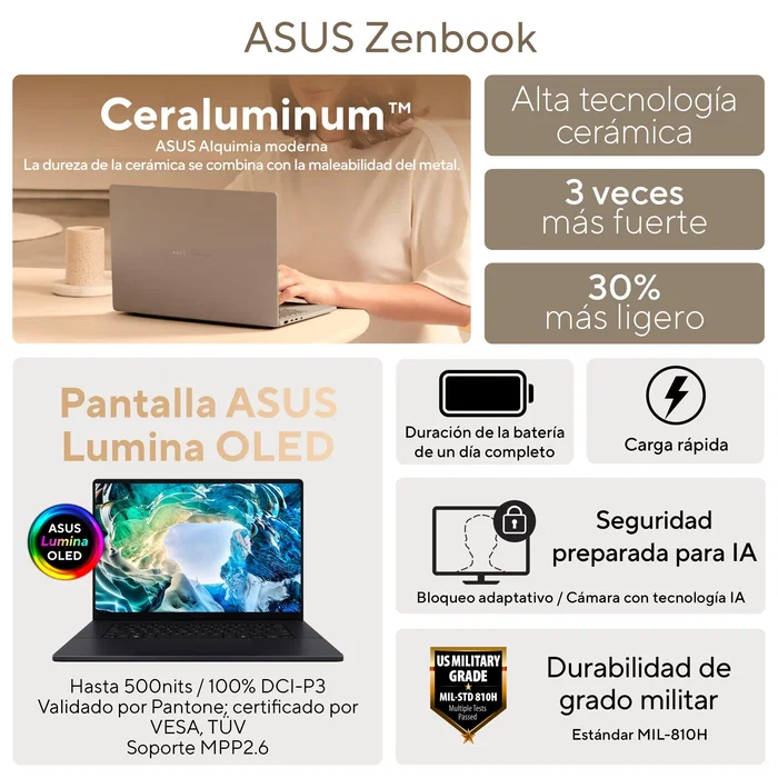 Asus Zenbook S16 OLED UM5606GA-SR348W Ryzen AI 9 32GB 1TB SSD Blanco