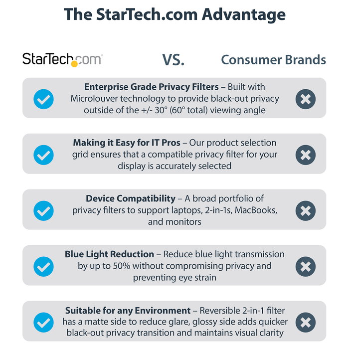StarTech 133L-PRIVACY-SCREEN Filtro de Privacidad para Portátil 13.3in 16:9 Pantalla Ancha Reducción de Luz Azul Mate/Brillante Antideslumbrante