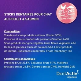 Vetocanis DentActiv Sticks Higiene Bucal para Gatos Sabor Salmón 10 Unidades