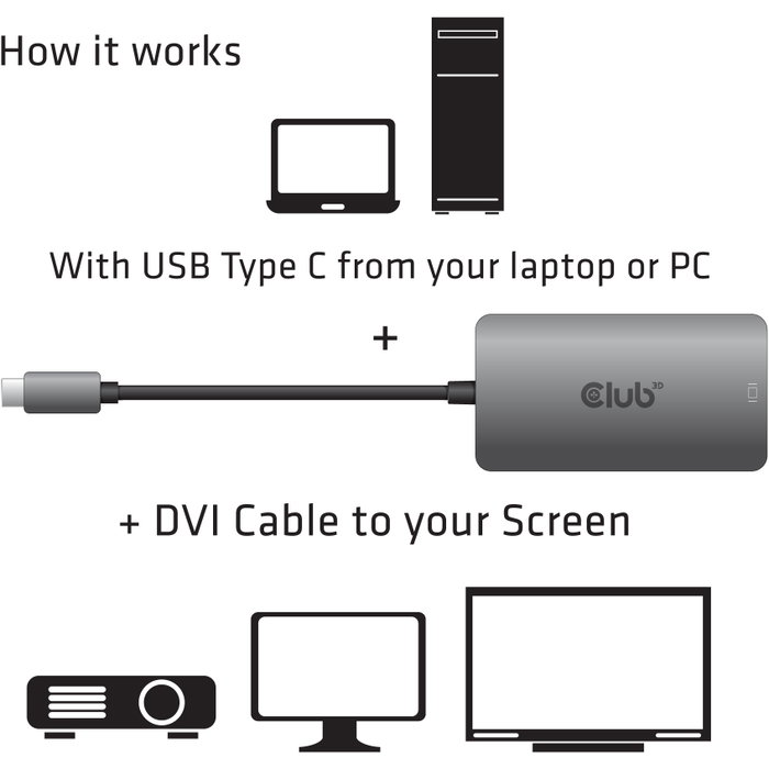 Club 3D CAC-1510 Adaptador USB 3.2 Tipo C a DVI-D Dual Link