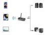 Hama Link.it duo Adaptador Bluetooth 2 en 1 Negro