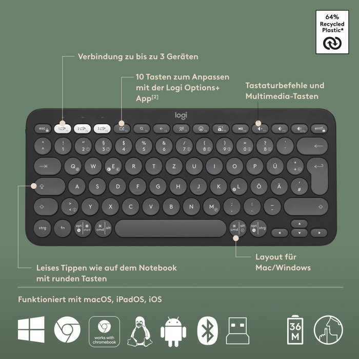 Logitech Pebble 2 M350S Grafito Logitech Pebble 2 M350S Grafito