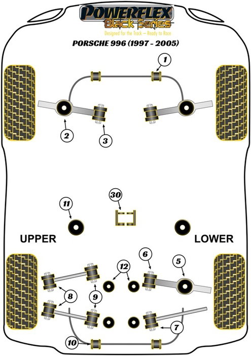 Powerflex Brazo de Suspension Delantero Silentblock Interior Camber Adjustable PFF57-801BLK