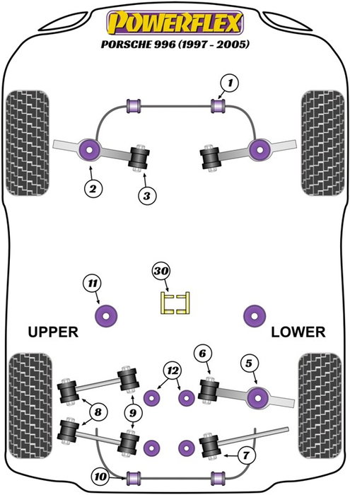 Powerflex Brazo de Suspension Delantero Silentblock Interior Camber Adjustable PFF57-801BLK