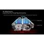ASRock Radeon RX 9070 XT Steel Legend Dark 16GB GDDR6