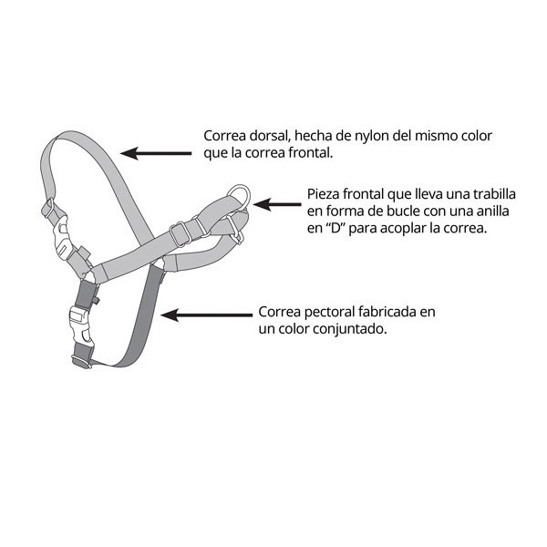 Petsafe Easy Walk Arnés Mediano Rojo