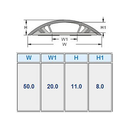 ACT Conducto de cableado circular tipo PVC 50 mm