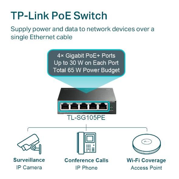 TP-Link TL-SG105PE Switch Gigabit de 5 puertos con 4 puertos PoE+