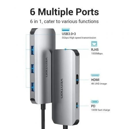 Vention TOHHB Hub Docking USB-C con PD 100W, 1x HDMI 4K, 3x USB 3.0, 1x RJ45 Gigabit, 1x USB-C para Datos Vention TOHHB Hub Docking USB-C con PD 100W, 1x HDMI 4K, 3x USB 3.0, 1x RJ45 Gigabit, 1x USB-C para Datos