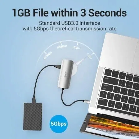 Vention TOHHB Hub Docking USB-C con PD 100W, 1x HDMI 4K, 3x USB 3.0, 1x RJ45 Gigabit, 1x USB-C para Datos Vention TOHHB Hub Docking USB-C con PD 100W, 1x HDMI 4K, 3x USB 3.0, 1x RJ45 Gigabit, 1x USB-C para Datos
