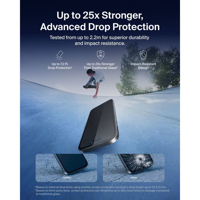 Belkin ScreenForce UltraGlass 2 Protector de Pantalla para iPhone 17 Pro Max OVA194hq