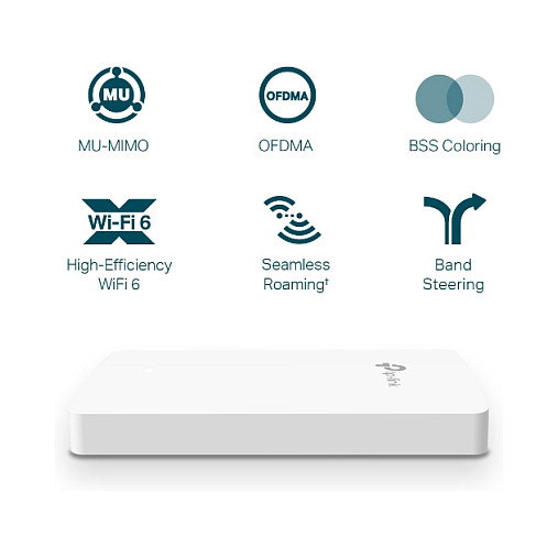 TP-Link Omada EAP615-Wall Access Point WiFi 6 AX1800 2.4/5 GHz 1774 Mbps, 4 Puertos Gigabit, PoE, Para Pared, Blanco, Paquete de 5 Unidades