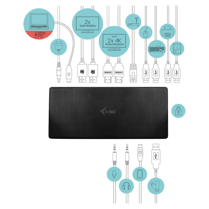 I-TEC Docking Station USB-C Quattro Display, 85W PD, 4 Puertos HDMI/DP, Ethernet 1Gb, 7x USB, Negro