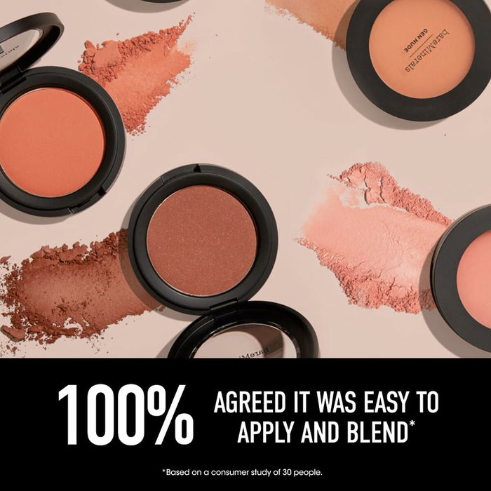 Bare Minerals Gen Nude Powder Blush beige for days
