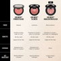 Bare Minerals Gen Nude Powder Blush beige for days