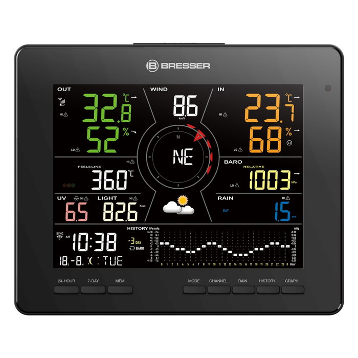 Bresser Wetter Center 7-in-1 4cast MD Funk WiFi Bresser Wetter Center 7-in-1 4cast MD Funk WiFi