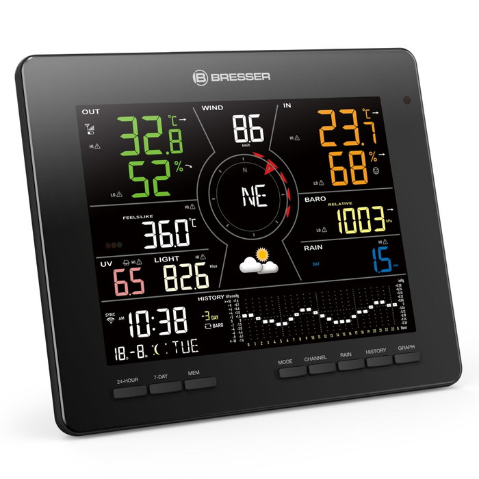 Bresser Wetter Center 7-in-1 4cast MD Funk WiFi Bresser Wetter Center 7-in-1 4cast MD Funk WiFi
