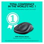 Logitech M185 Ratón Inalámbrico Azul