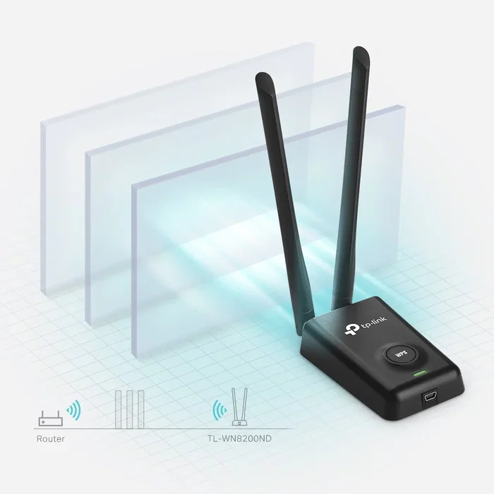 TP-Link TL-WN8200ND - Adaptador USB Wi-Fi 4 (802.11n) de 300 Mbps, Doble Antena Externa de 5 dBi, Alta Potencia y Alcance, Conexión WPS, para PC y Mac