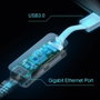 TP-Link UE300 Adaptador USB 3.0 a Ethernet Gigabit Blanco