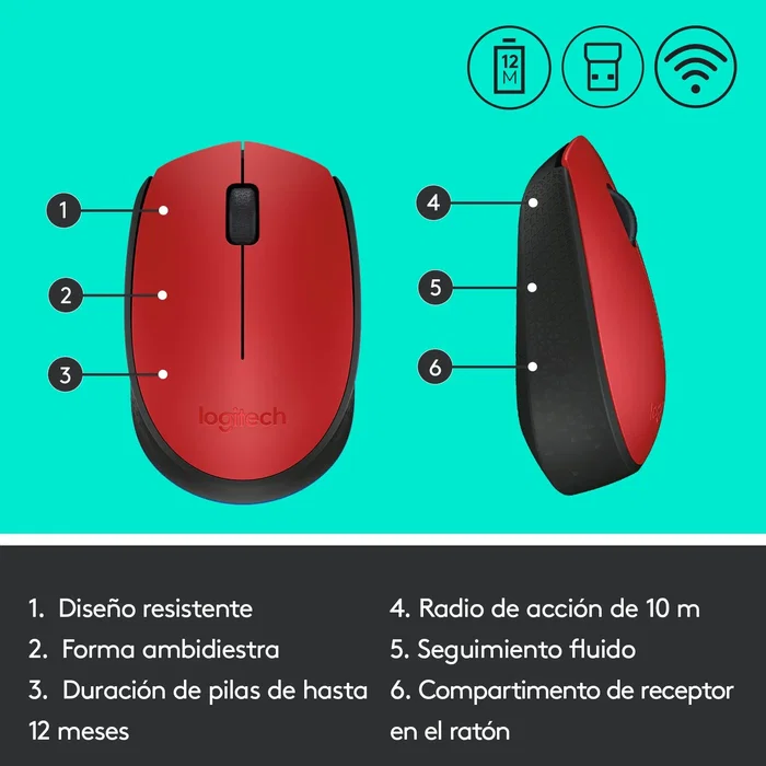Logitech M171 Ratón Inalámbrico Ambidextro Rojo/Negro