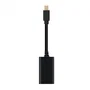 Nano Cable 10.16.0102 Mini DisplayPort Macho a HDMI Hembra Conversor 15cm Negro