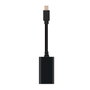 Nanocable Conversor Mini DisplayPort a HDMI de 15 cm, Negro
