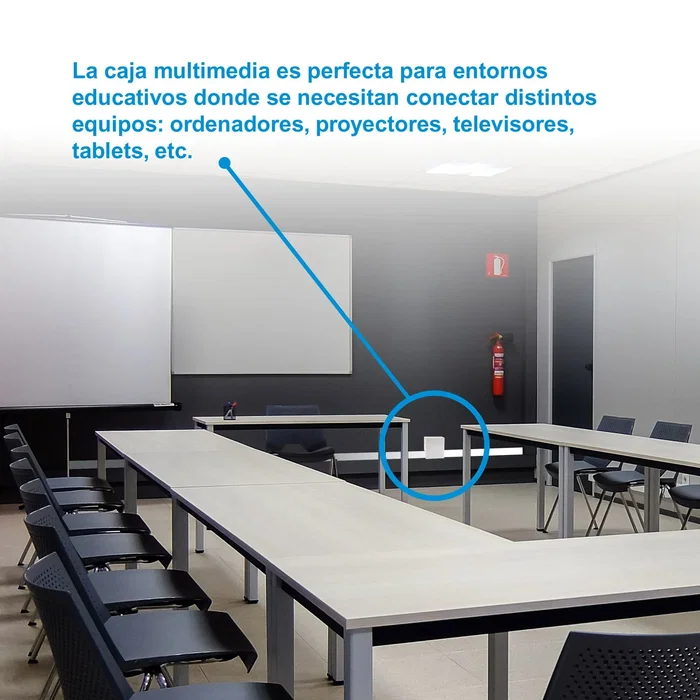 Nanocable Caja de conexiones multimedia de pared 10.35.0003 Blanco
