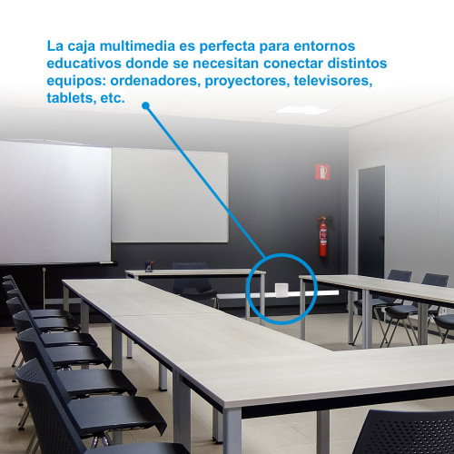 Nanocable 10.35.0003 Caja de Conexiones Multimedia de Pared VGA, HDMI, Jack 3.5, RCA, 2xUSB, 2xRJ45, Blanco Nanocable 10.35.0003 Caja de Conexiones Multimedia de Pared VGA, HDMI, Jack 3.5, RCA, 2xUSB, 2xRJ45, Blanco