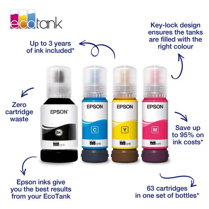 Epson Botella de Tinta 102 Negro 127 ml para EcoTank Epson Botella de Tinta 102 Negro 127 ml para EcoTank