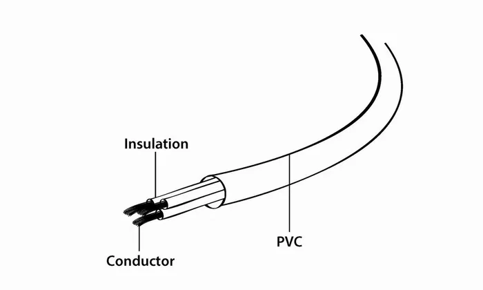 Gembird PC-186-VDE Cable de Alimentación Negro 1,8 m