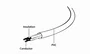 Gembird PC-186-VDE Cable de Alimentación Negro 1,8 m