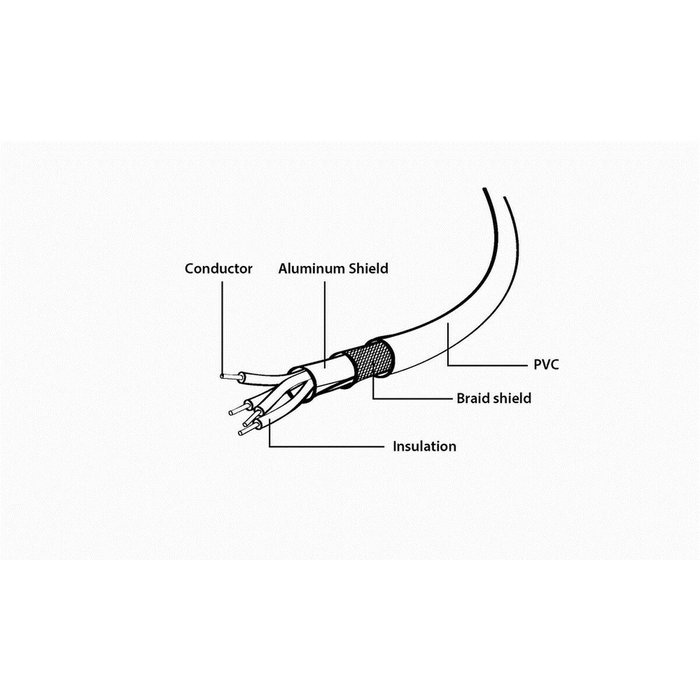 Gembird Cable USB A a Micro-USB B 1,8 m Negro CCP-mUSB2-AMBM-6