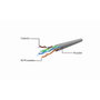 Gembird Cable de red Cat6 U/UTP PP6U-2M Gris 2m