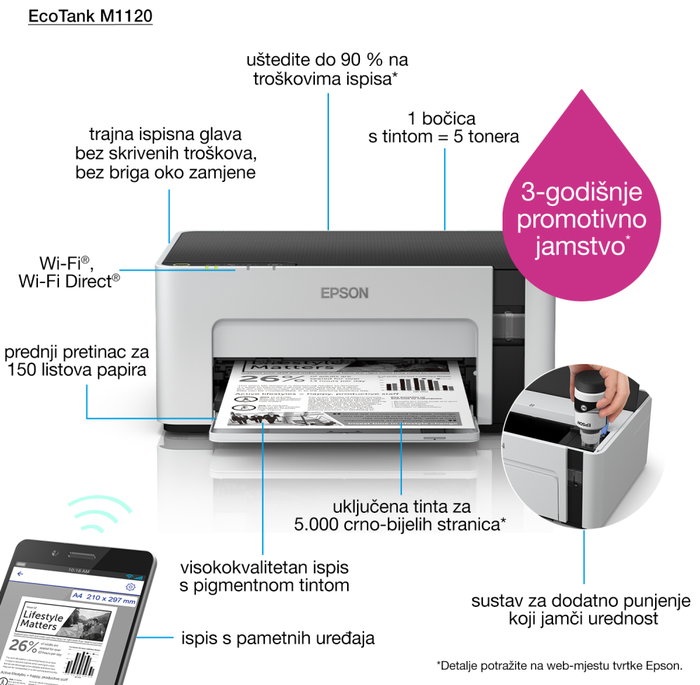 Epson Impresora Inyección de Tinta EcoTank ET-M1120, 1440 x 720 DPI, A4, Wifi