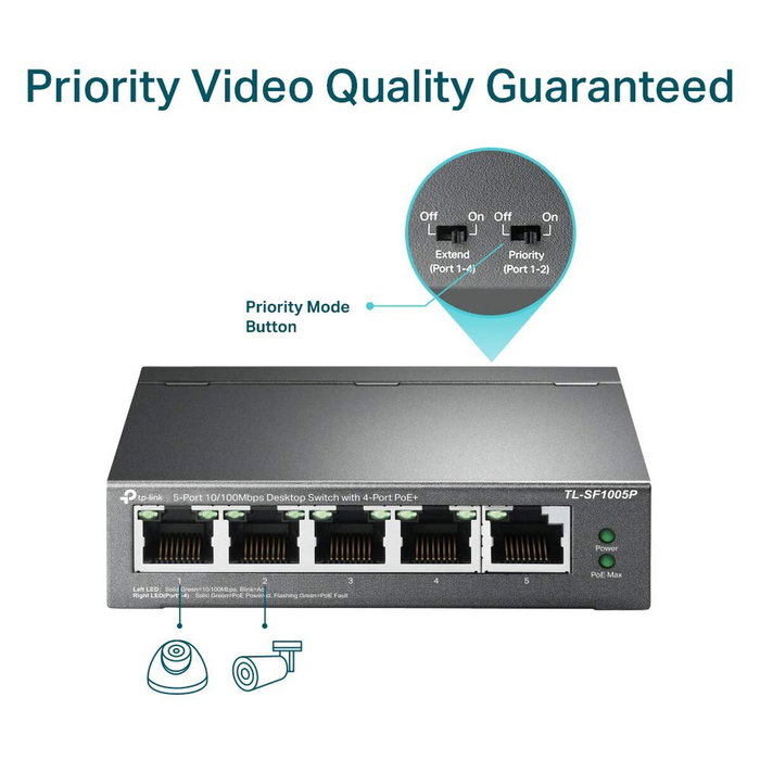 TP-Link TL-SF1005P Switch de 5 puertos 10/100 Mbps con 4 puertos PoE, Negro TP-Link TL-SF1005P Switch de 5 puertos 10/100 Mbps con 4 puertos PoE, Negro