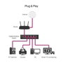 TP-Link TL-SG105E Easy Smart Switch 5 Puertos Gigabit