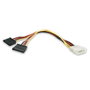 NANO CABLE Cable Duplicador Molex 4-pin Macho a 2x SATA Hembra 0,2m