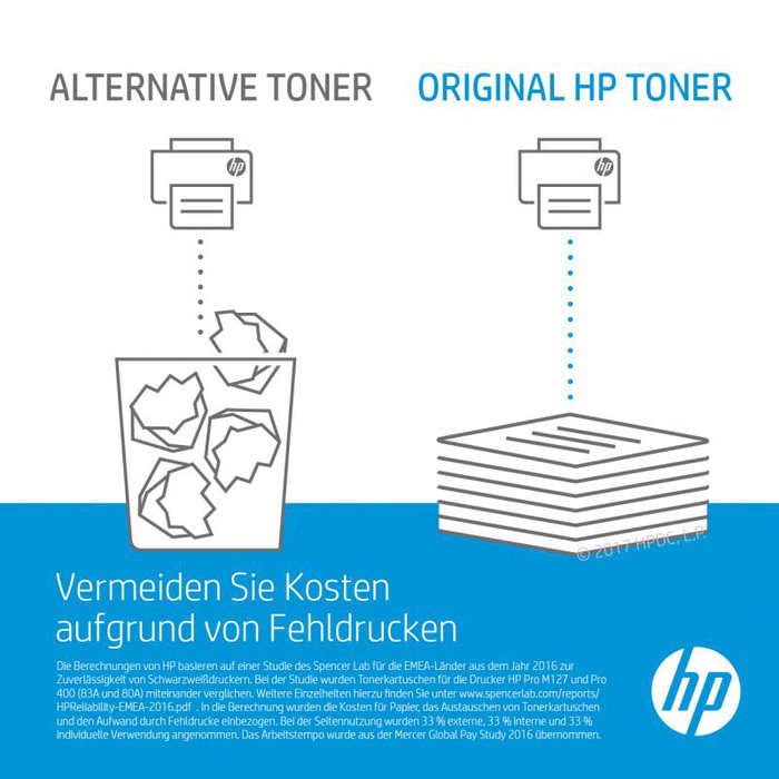HP Tóner Original 117A W2073A Magenta HP Tóner Original 117A W2073A Magenta